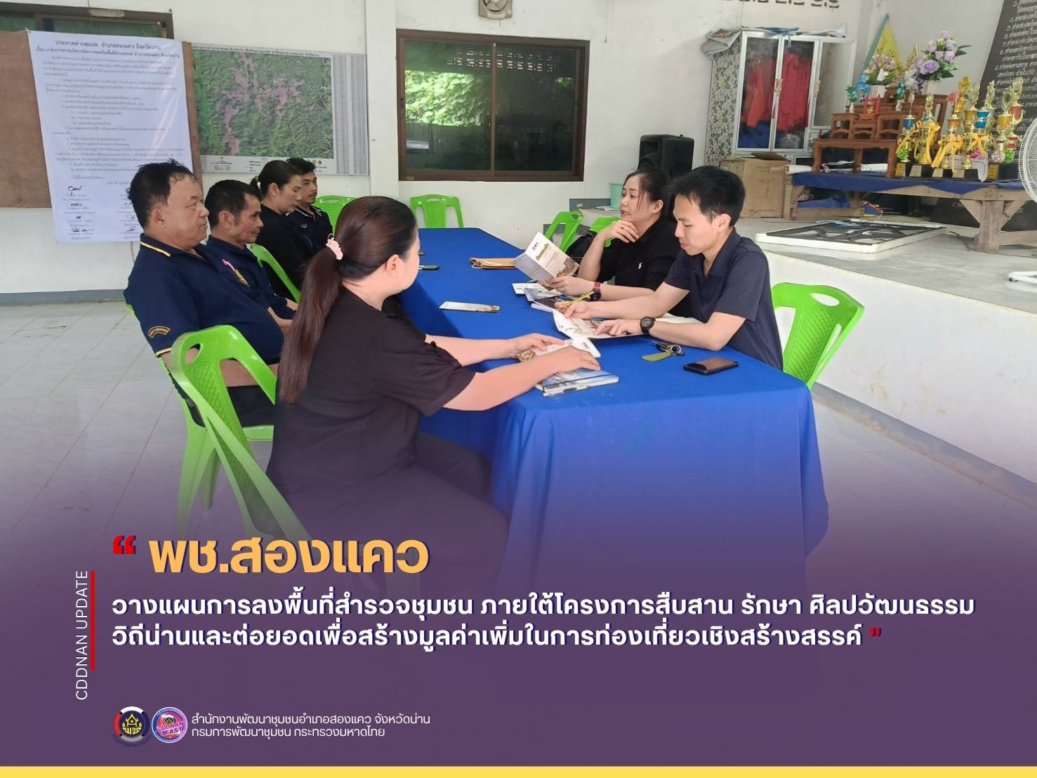 พช.สองแคว วางแผนการลงพื้นที่สำรวจชุมชน ภายใต้โครงการสืบสาน รักษา ศิลปวัฒนธรรมวิถีน่านและต่อยอดเพื่อสร้างมูลค่าเพิ่มในการท่องเที่ยวเชิงสร้างสรรค์